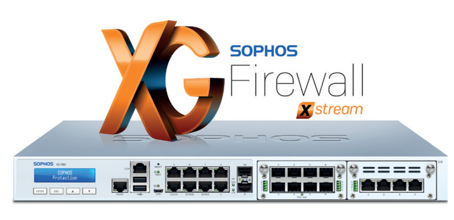 Sophos Firewall XG ソフォス販売代理店 アクシス