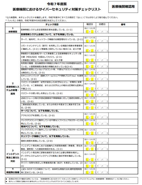 医療法施行規則改正により医療機関でのサイバーセキュリティ対策
